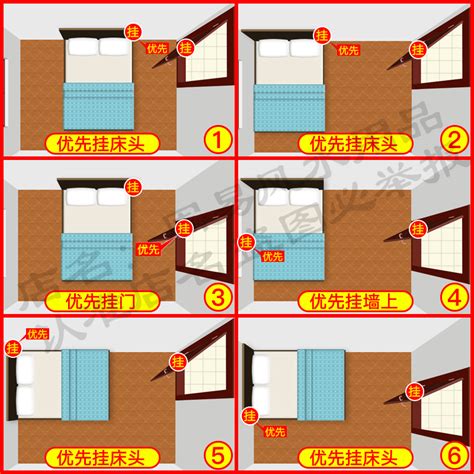 床右邊靠牆化解